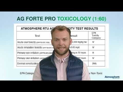Ag Forte Pro Disinfectant Concentrate - 1 Gallon - QC Supply -