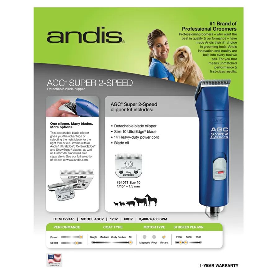 Andis® Super 2 - Speed Detachable Blade Clipper - QC Supply -