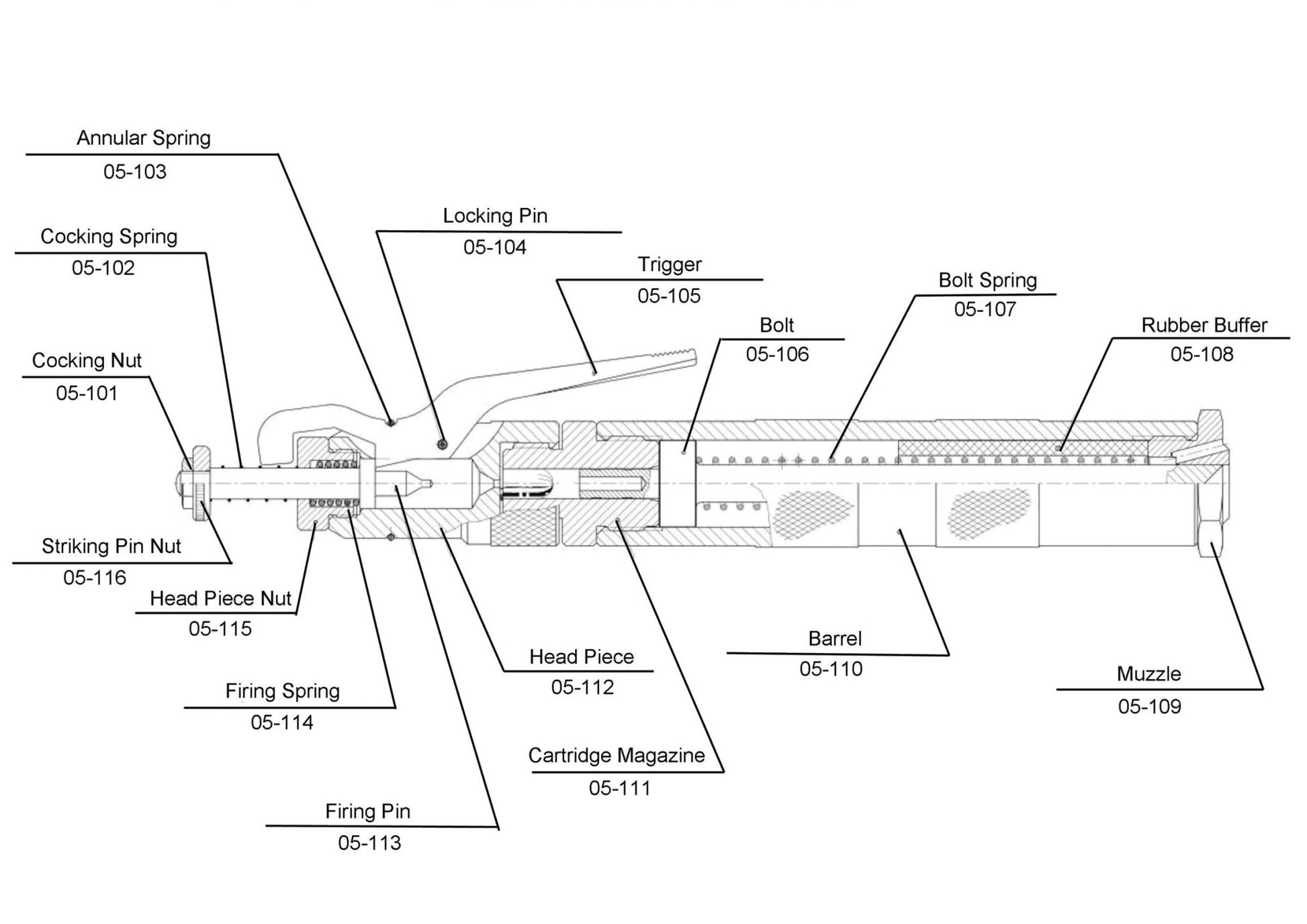 Blitz - Kerner Captive Bolt Stunner Kit - QC Supply -
