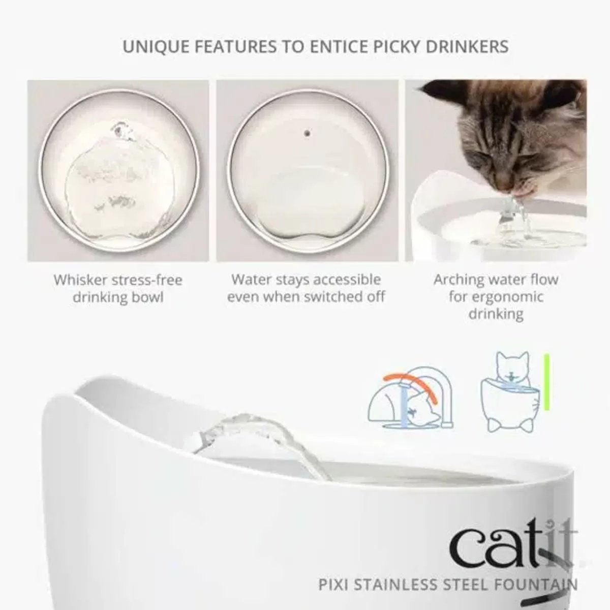 Catit Pixi Fountain - w/ Stainless Steel Top - QC Supply -