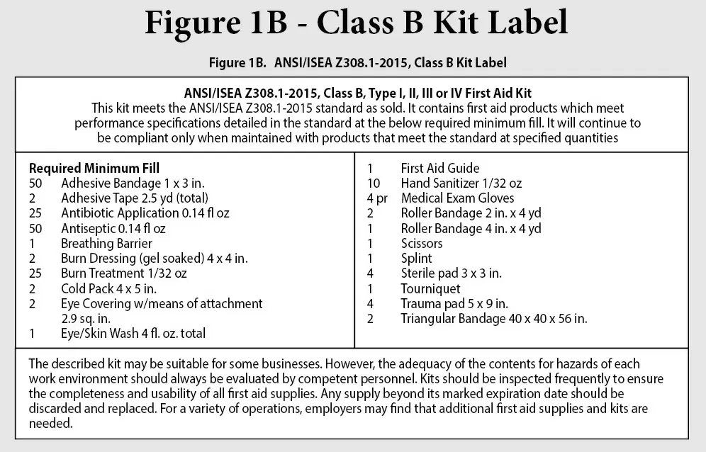 Class B Industrial First Aid Cabinet - 344 Pieces - QC Supply -