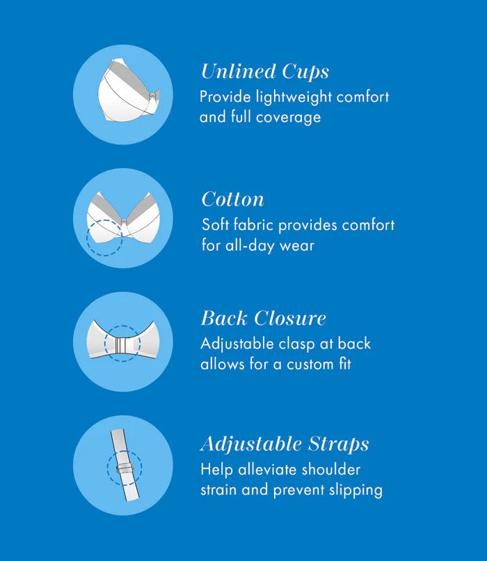 Comfortable Wireless Cotton Bra with Unlined Seamed Cups - QC Supply -