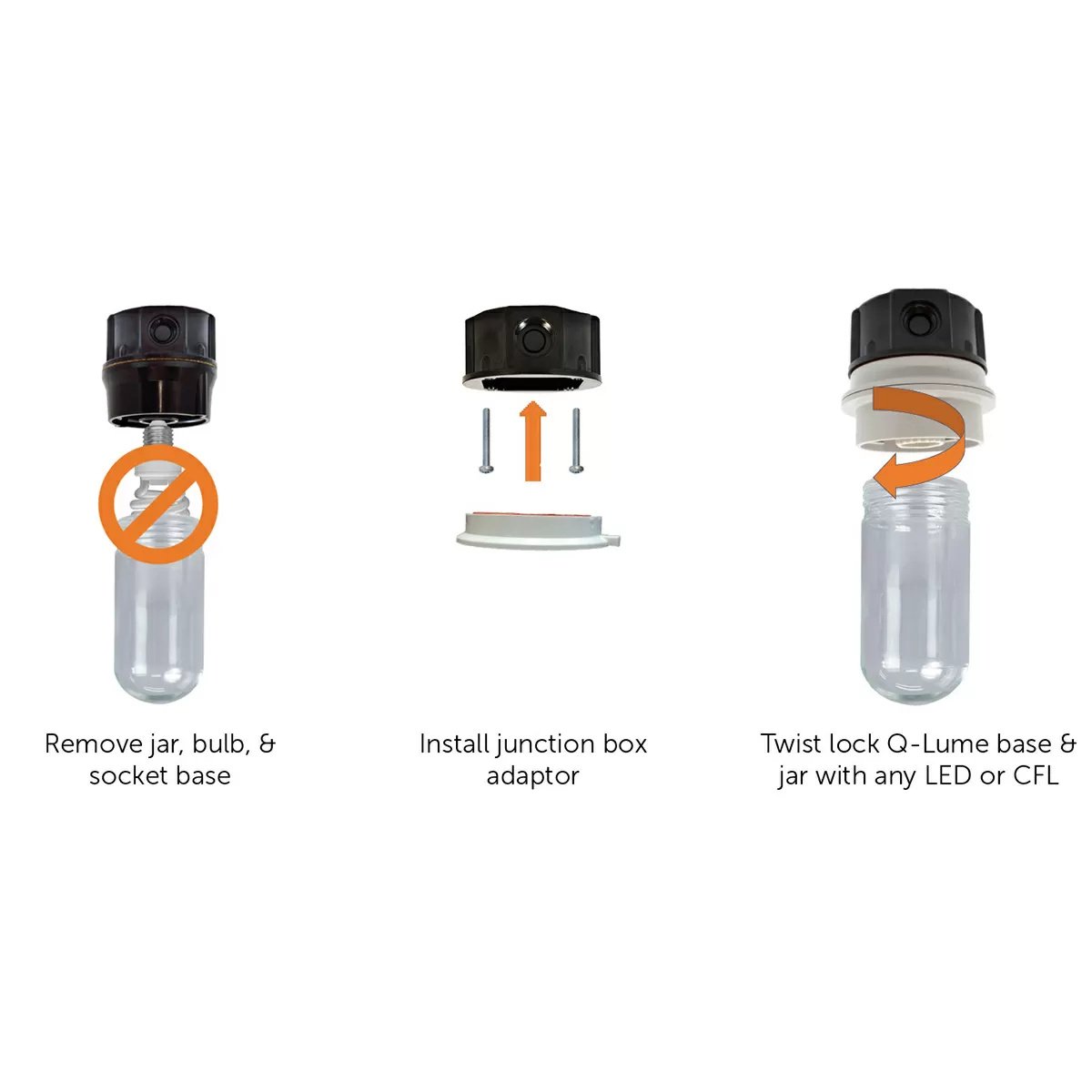 Energyficient Q - Lume™ Fixture - No Globe - QC Supply -