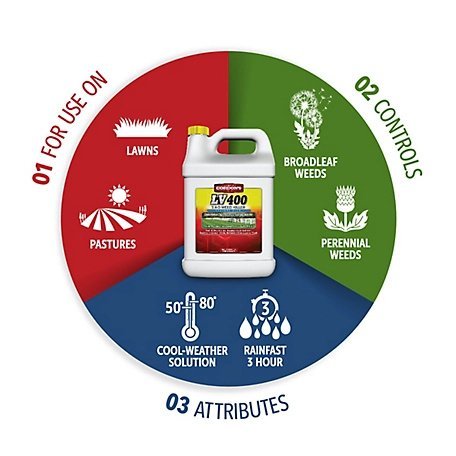 Gordon's LV 400 2,4 - D Solvent - Free Weed Killer Concentrate - 1 gal. - QC Supply -