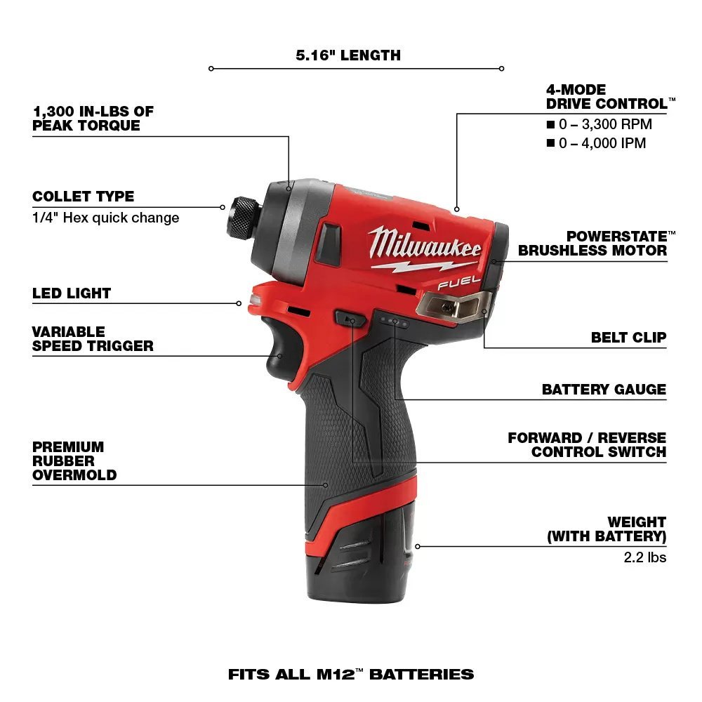 Milwaukee® Tool M12 FUEL™ 2 - Tool Combo Kit - 1/2" Hammer Drill & 1/4" Hex Impact Driver - QC Supply -