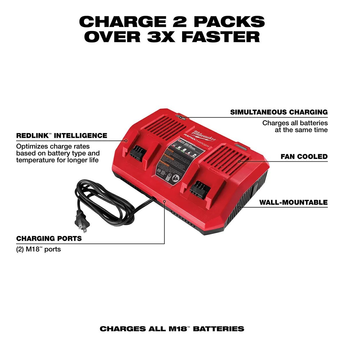 Milwaukee® Tool M18™ Dual Bay Simultaneous Rapid Charger - QC Supply -