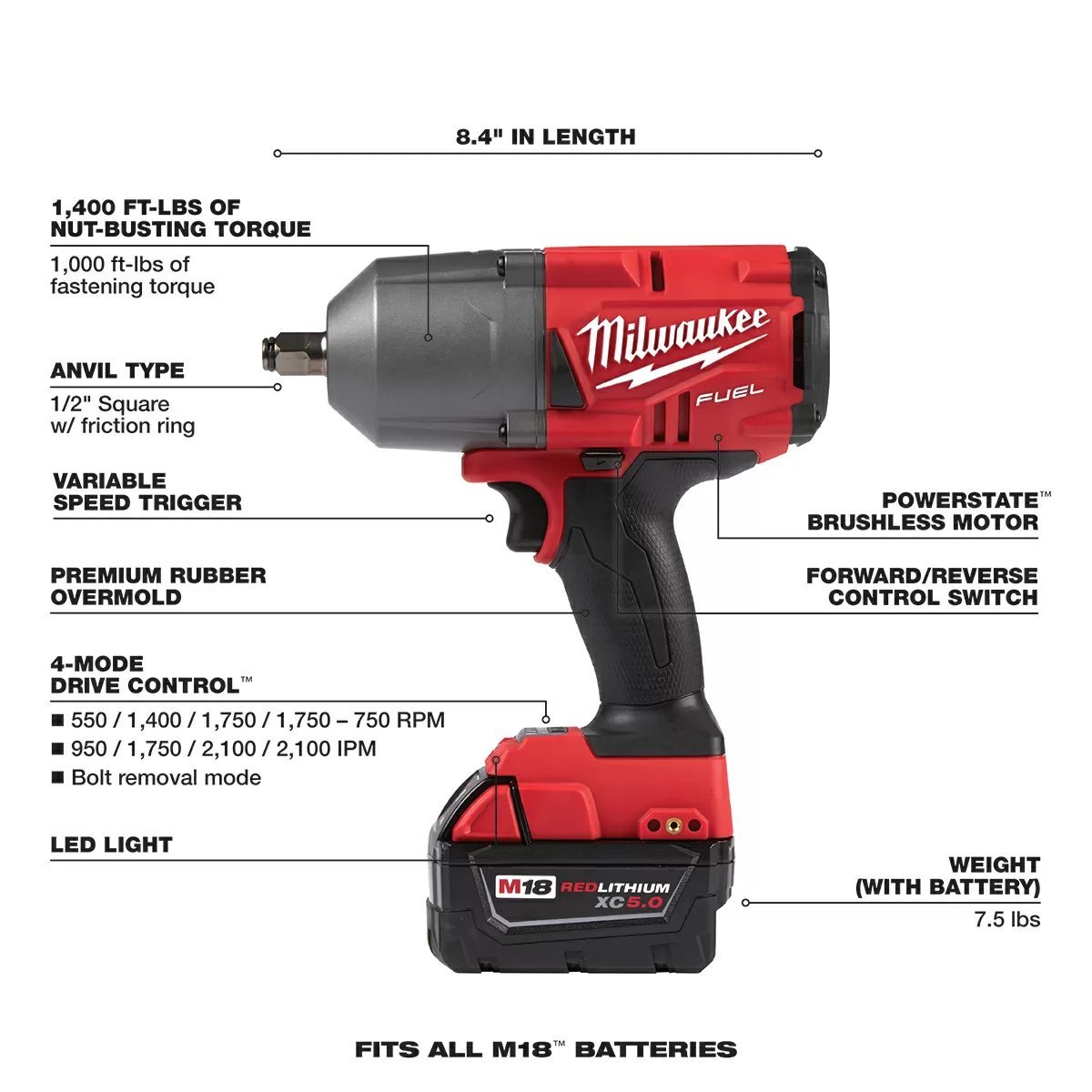 Milwaukee® Tool M18 FUEL™ 1/2" High - Torque Impact Wrench Kit - QC Supply -
