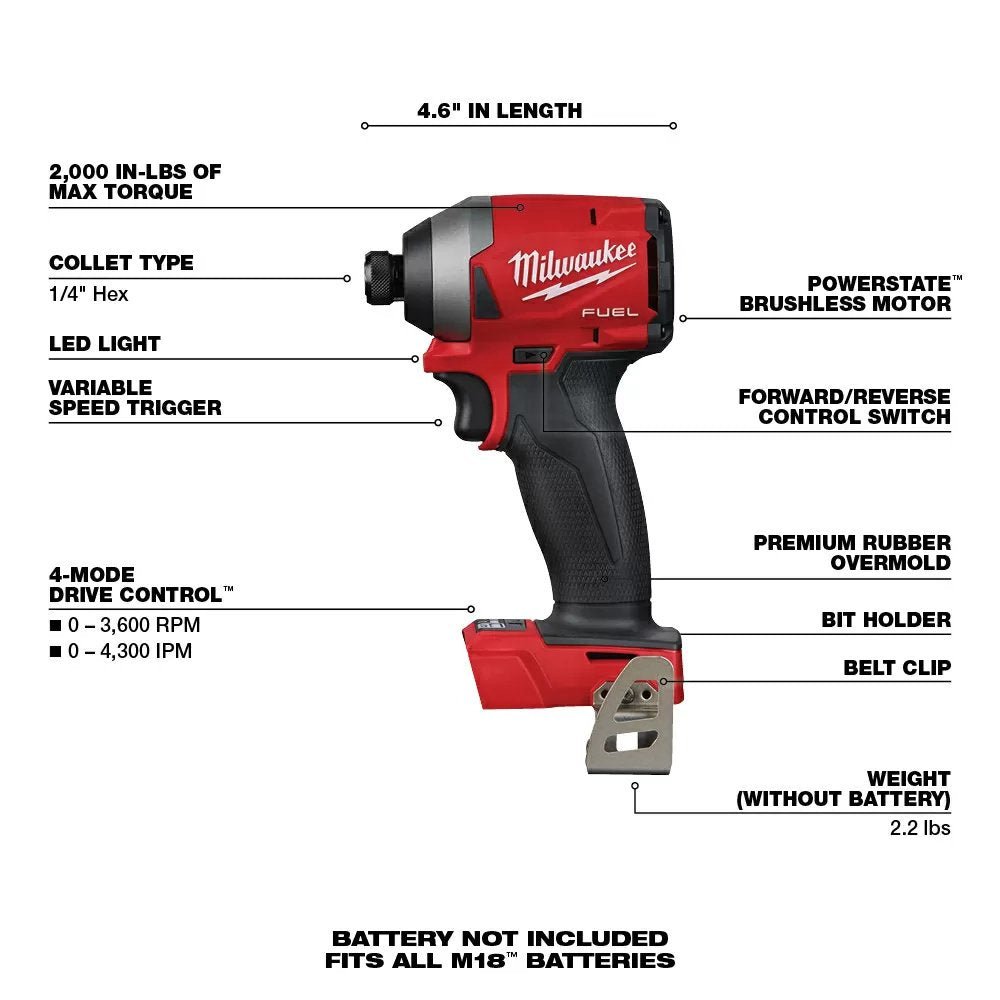 Milwaukee® Tool M18 FUEL™ 1/4" Hex Impact Driver - TOOL ONLY - QC Supply -