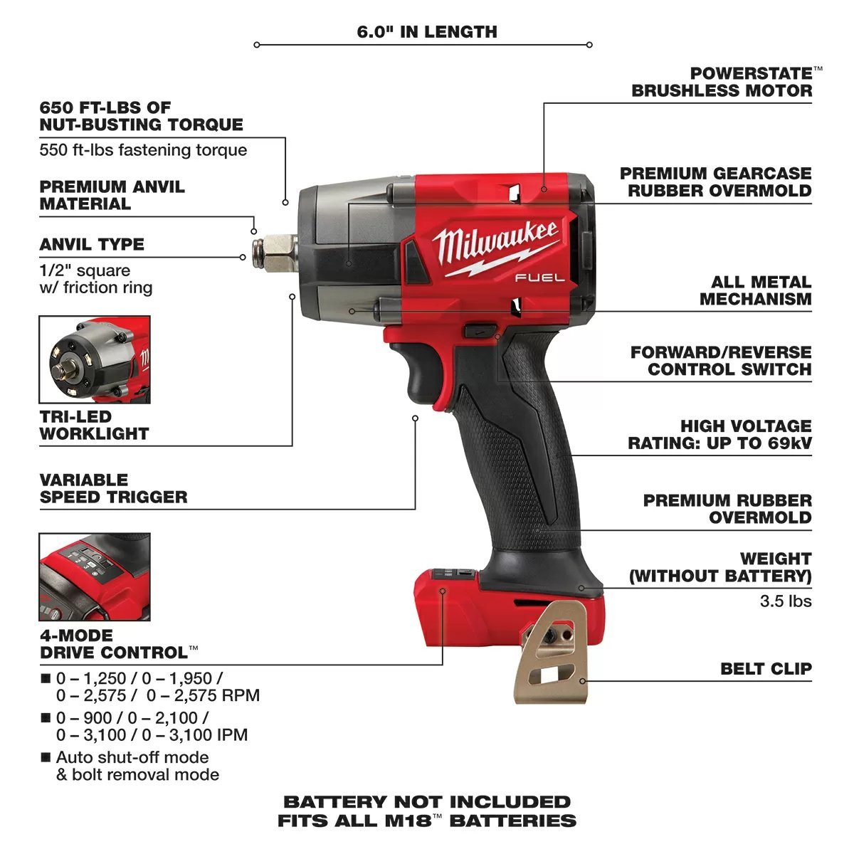 Milwaukee® Tool M18 FUEL™ Mid - Torque Impact Wrench w/Friction Ring - Tool ONLY - QC Supply -