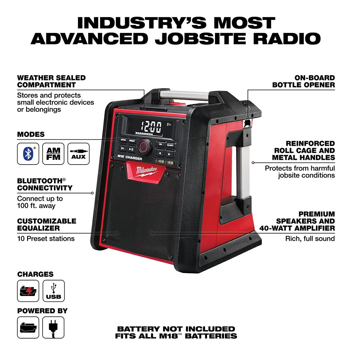 Milwaukee® Tool M18™ Job Site Radio/Charger - QC Supply -