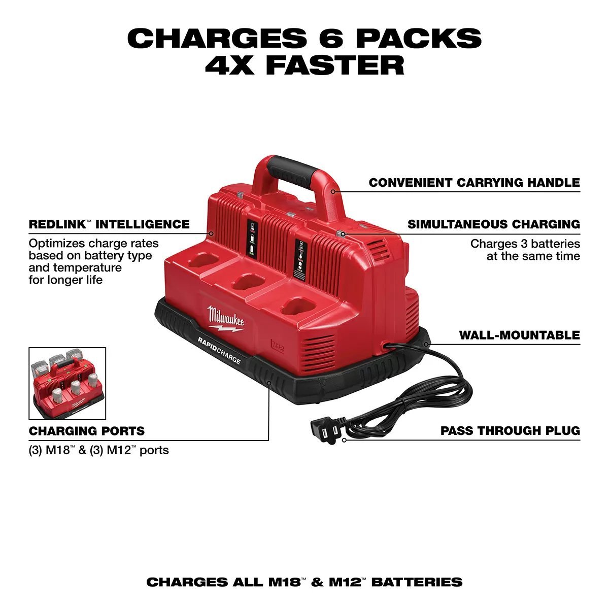 Milwaukee® Tool M18™ & M12™ Rapid Charge Station - QC Supply -