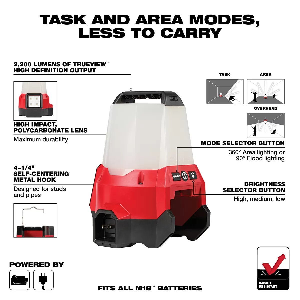 Milwaukee® Tool M18™ RADIUS™ Compact Site Light w/Flood Mode - QC Supply -