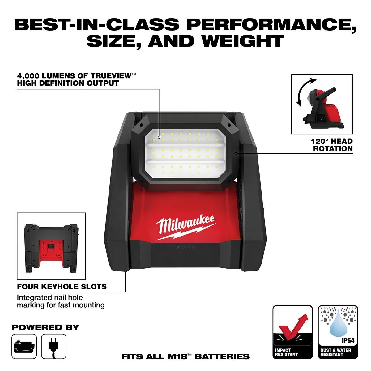 Milwaukee® Tool M18™ ROVER™ Dual Power Flood Light - QC Supply -