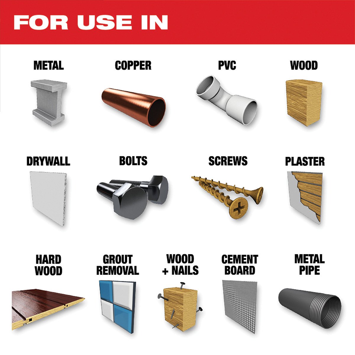 Milwaukee Tool OPEN - LOK™ All - Purpose Multi - Tool Blade Variety Pack - 3 Piece - QC Supply -