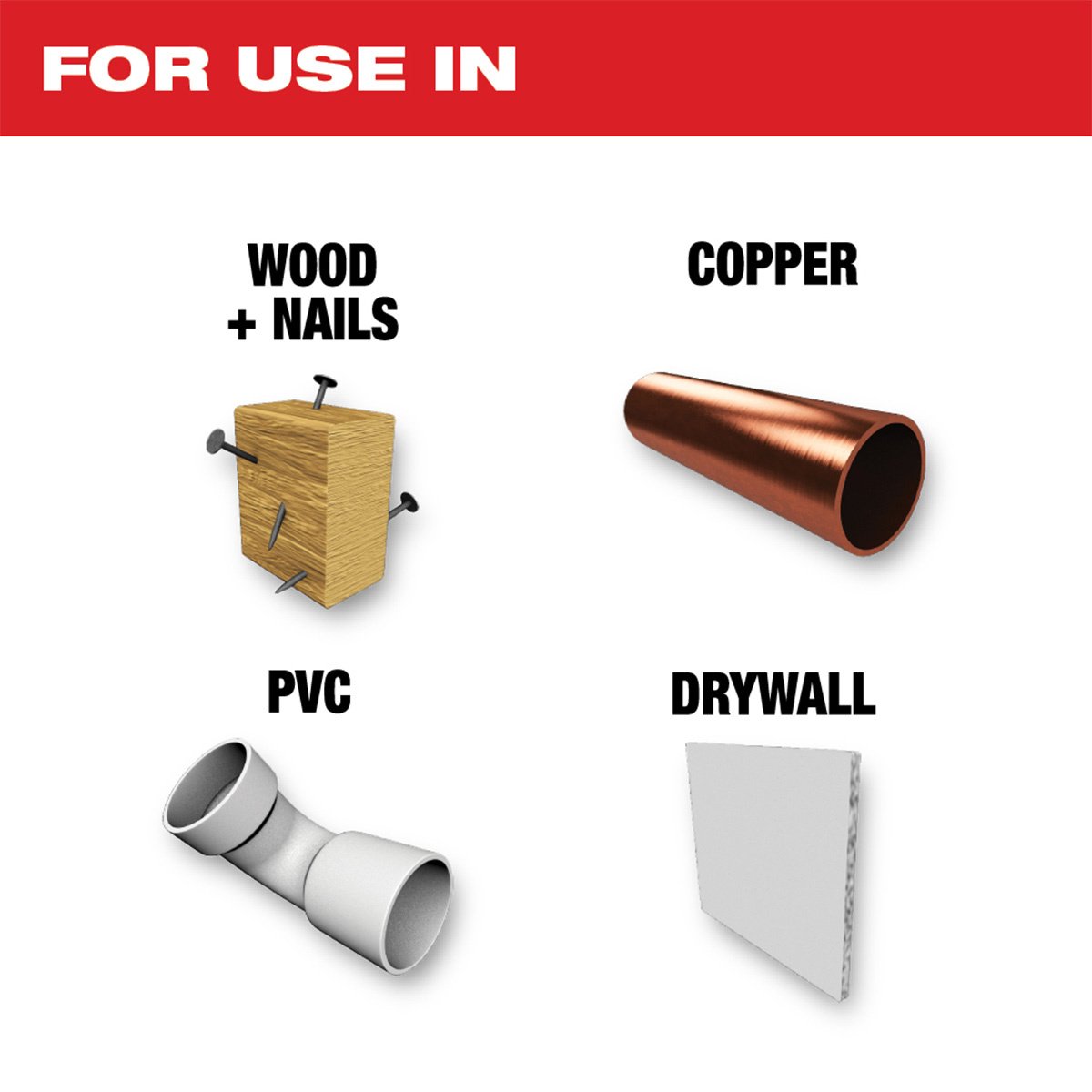 Milwaukee Tool OPENLOK Titanium Enhanced BiMetal MultiMaterial Blades 13/4" - QC Supply -