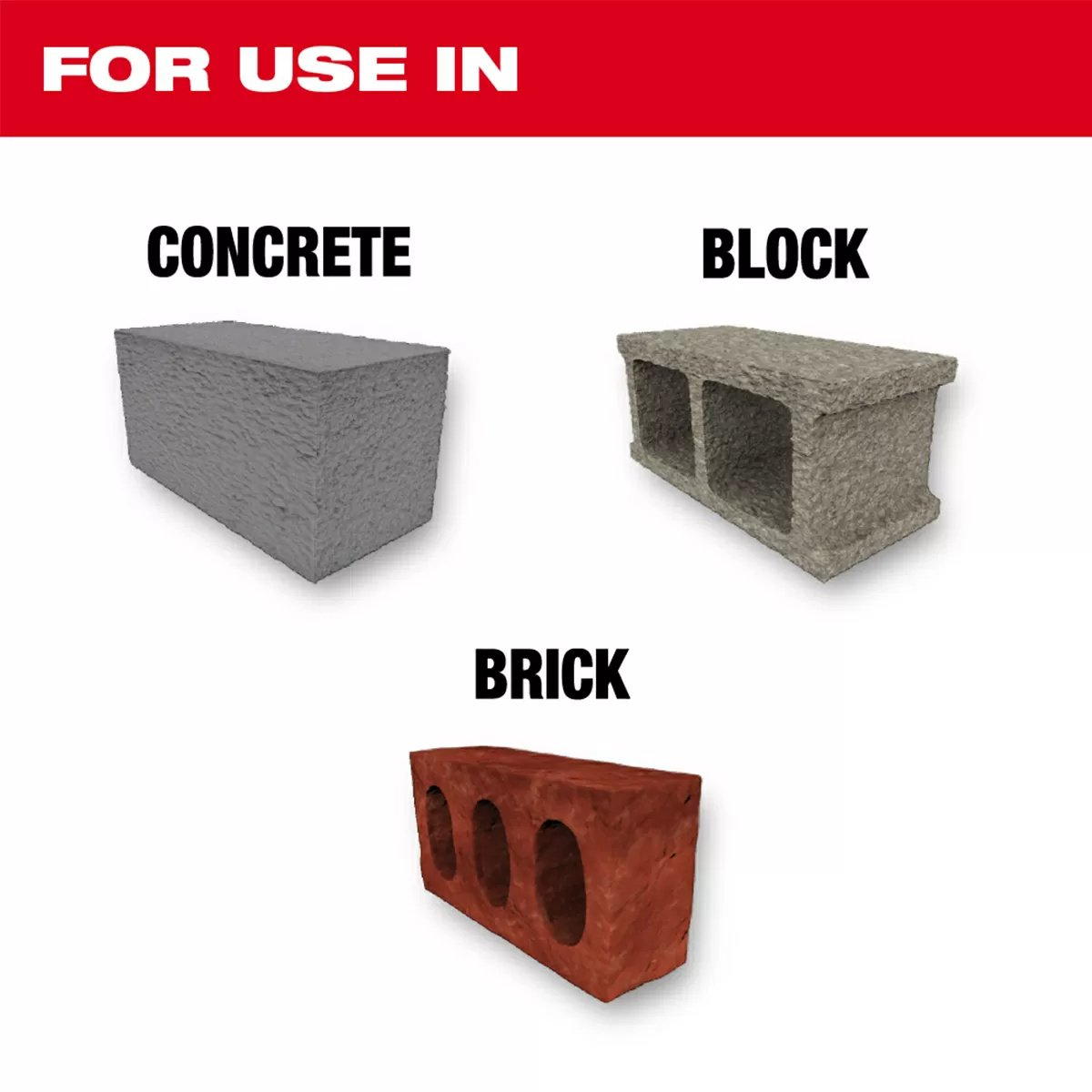 Milwaukee Tool Shockwave™ Carbide Hammer Drill Bit Kit - 3 Piece - QC Supply -