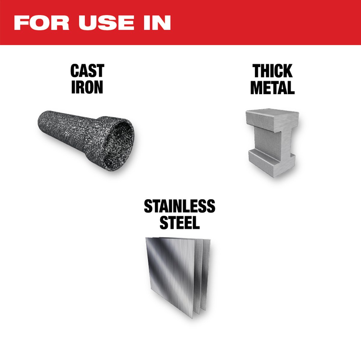 Milwaukee Tool The Torch™ for Cast Iron with Nitrus Carbide™ Blade - 9" - 7 TPI - 1 Pack - QC Supply -