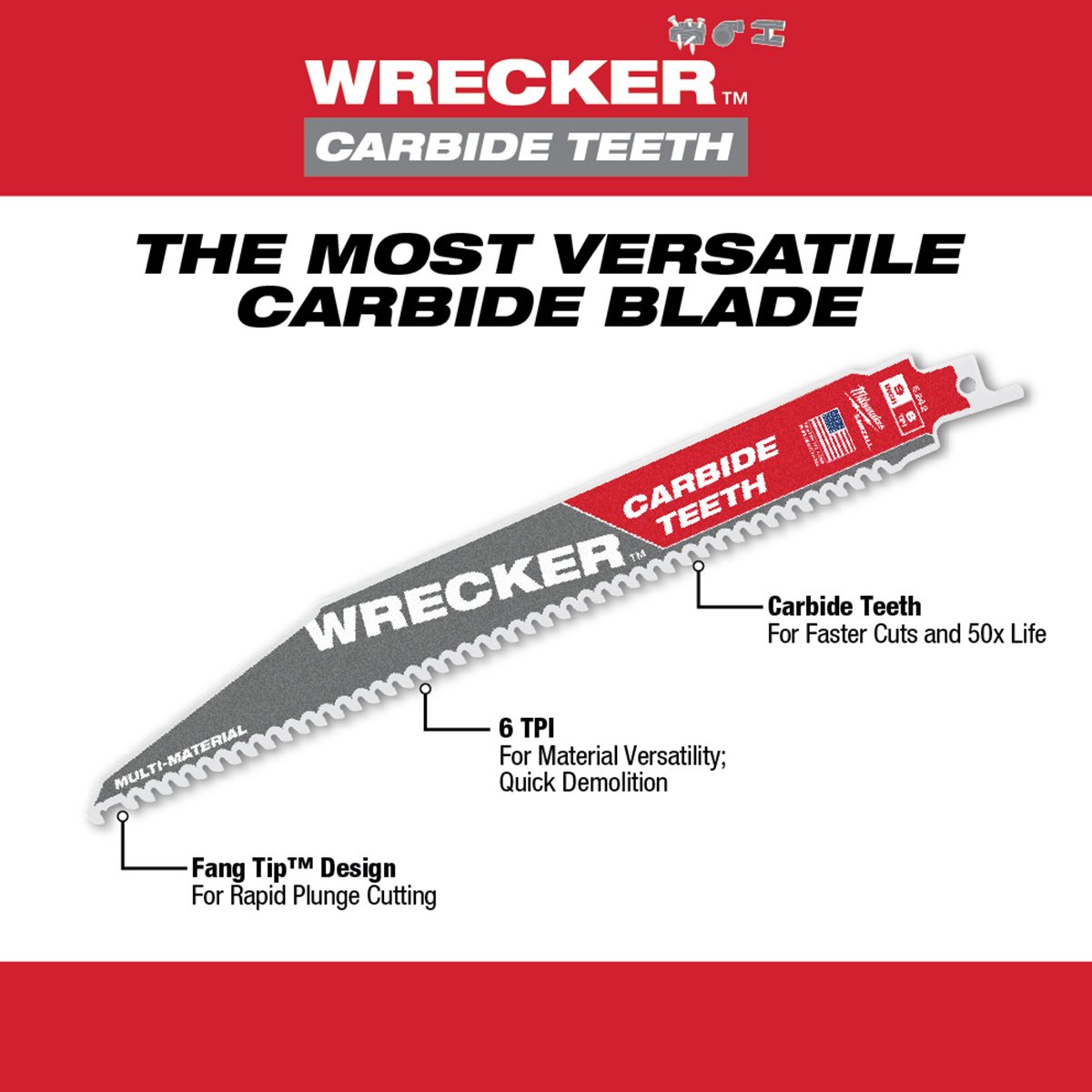 Milwaukee Tool THE WRECKER™ With Carbide Teeth SAWZALL® Blade - 12" 6 TPI - 1Pk - QC Supply -