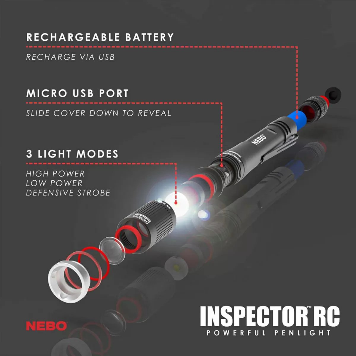 NEBO Inspector RC - QC Supply -
