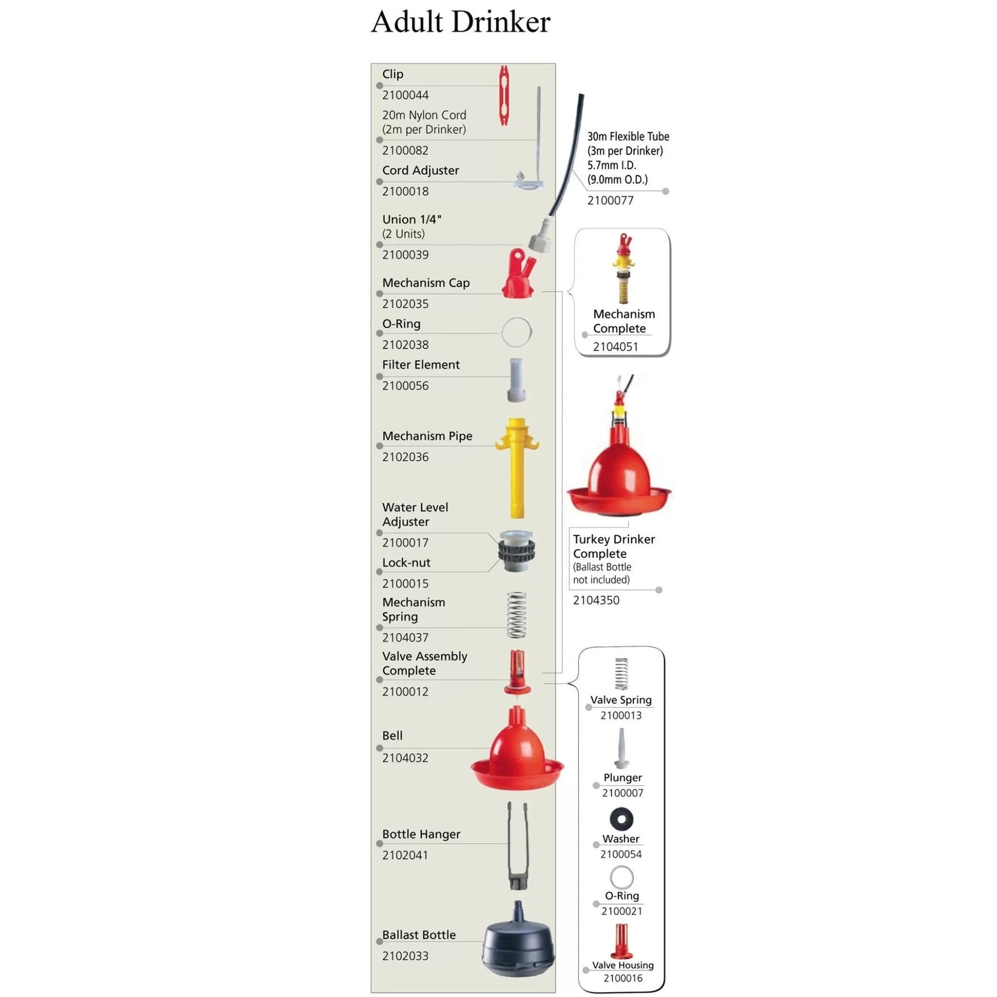 Plasson® Adult Drinker - QC Supply -