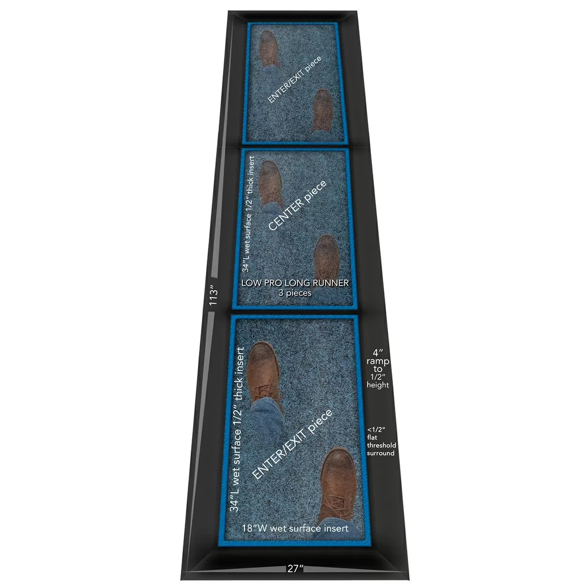 SaniStride® STRIDE Disinfectant Mat LONG Runner End Piece Low Profile - QC Supply -