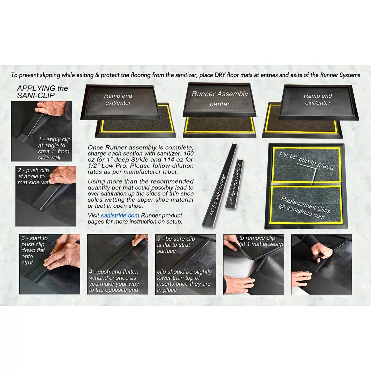 SaniStride® STRIDE Disinfectant Mat LONG Runner End Pieces 1" Deep - QC Supply -