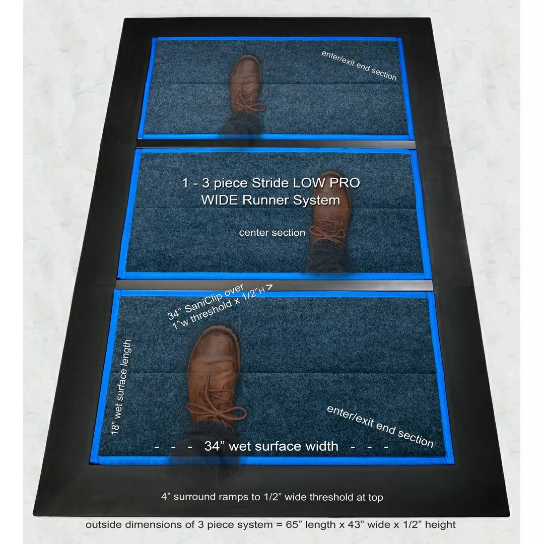 SaniStride® STRIDE Disinfectant Mat WIDE Runner Center Piece Low Profile - QC Supply -