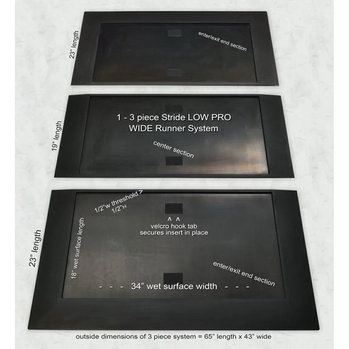 SaniStride® STRIDE Disinfectant Mat WIDE Runner End Piece Low Profile - QC Supply -