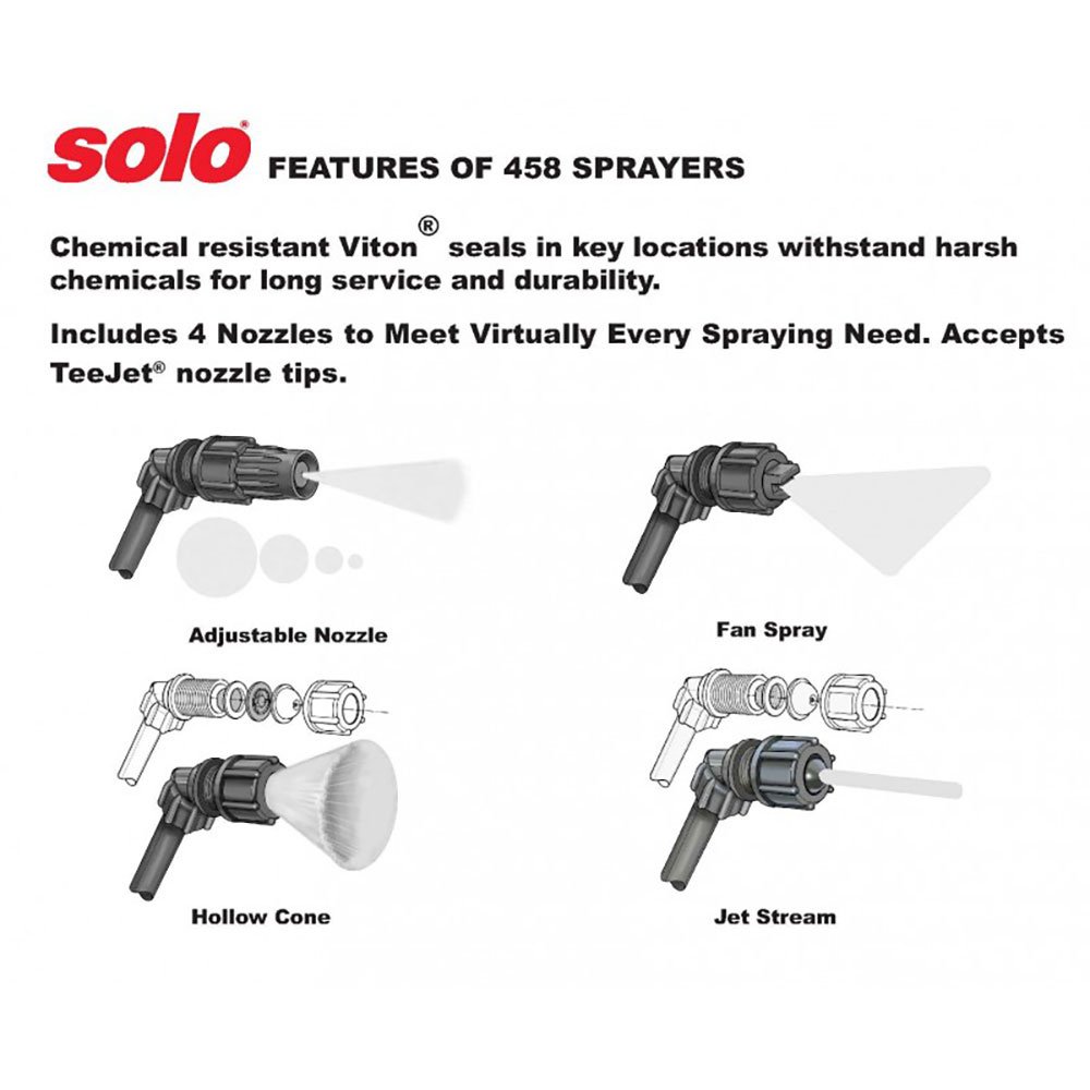 Solo® Professional Handheld Sprayer - 3 Gallon - QC Supply -