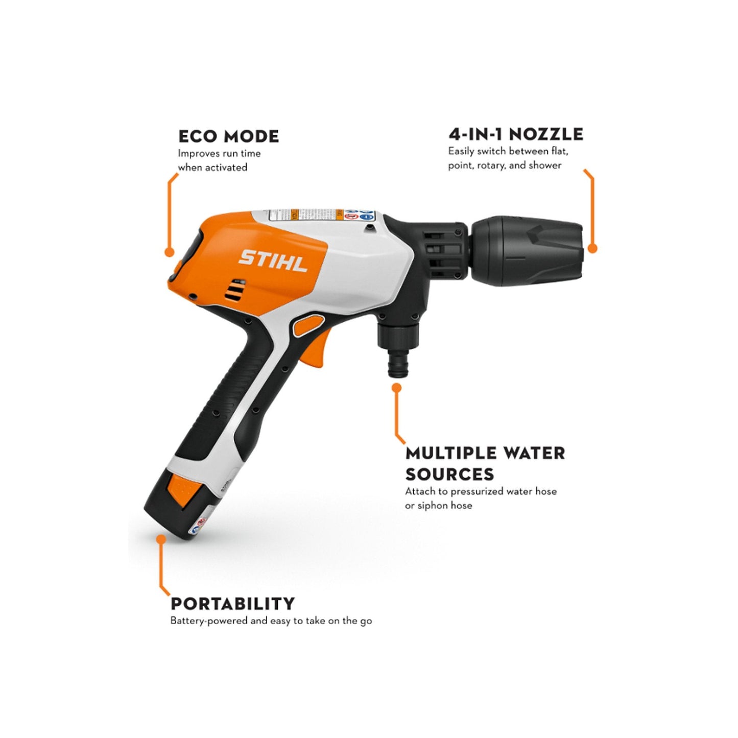 STIHL RCA 20 Battery Pressure Washer Rotating Surface Cleaner - QC Supply -