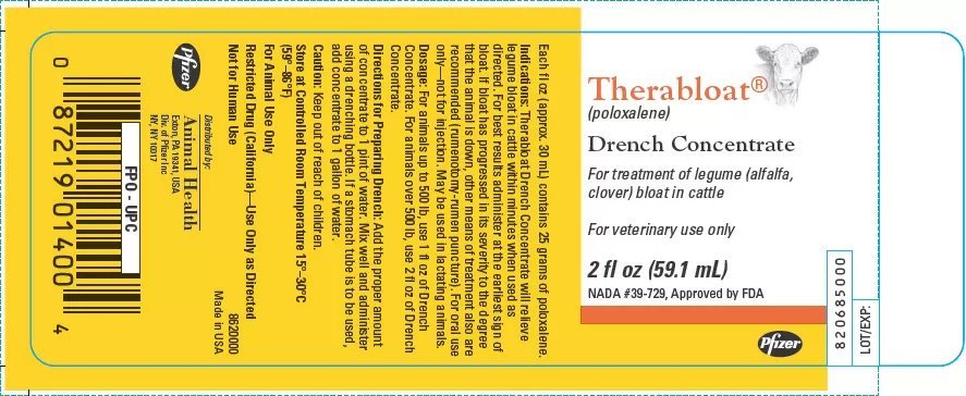 Therabloat® (Zoetis) - QC Supply -