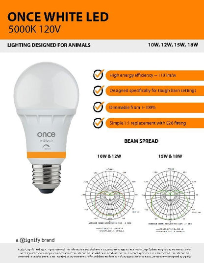 Once 5000K White 18W Non-Dimmable 120VAC