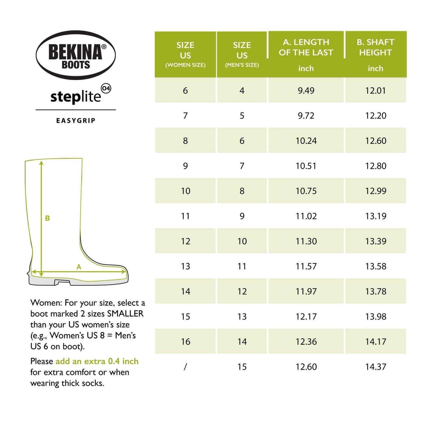 Bekina Steplite® EasyGrip Polyurethane Boots - Standard Toe - QC Supply - 