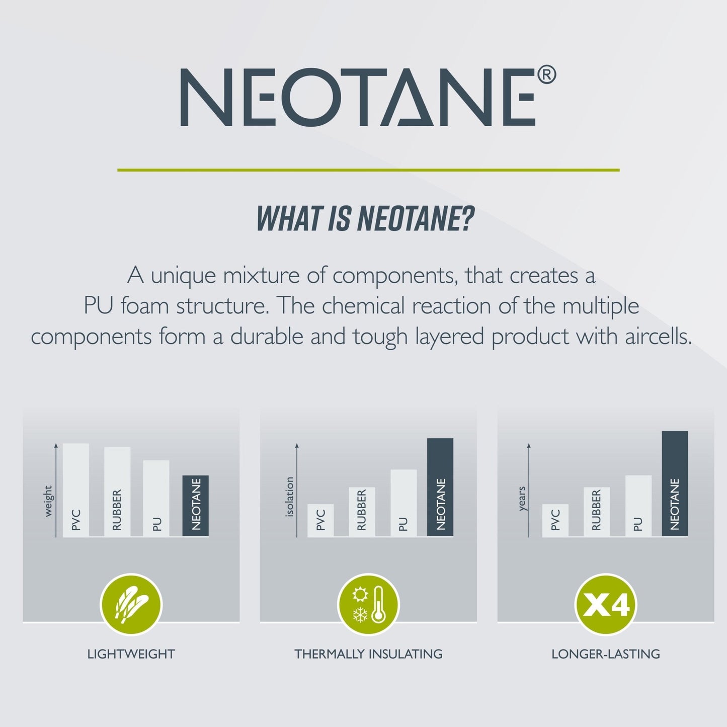 Bekina Steplite® EasyGrip Polyurethane Boots - Steel Toe - QC Supply - 