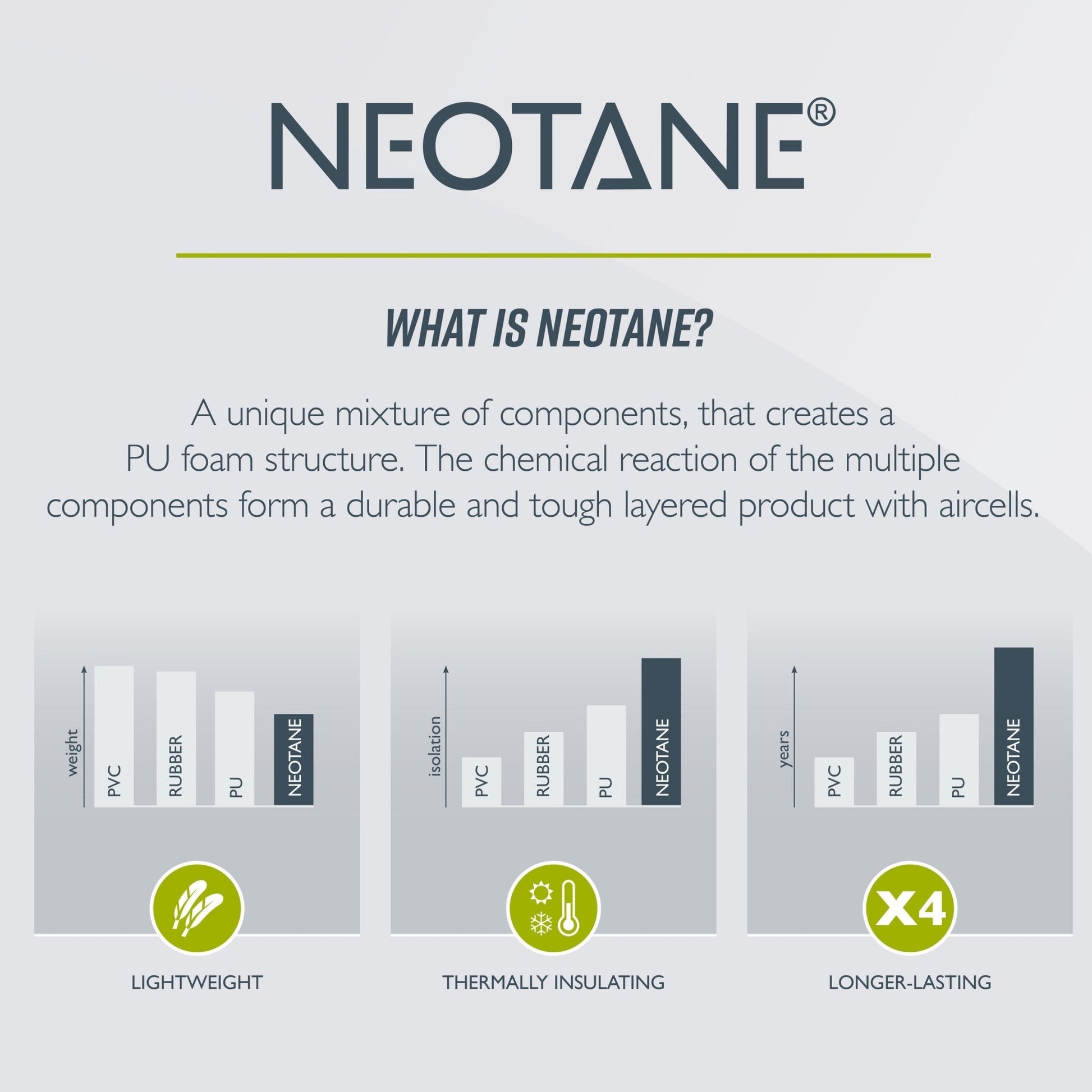 Bekina Steplite® EasyGrip Polyurethane Boots - Steel Toe - QC Supply - 