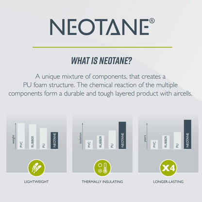 Bekina Steplite® EasyGrip Polyurethane Boots - Steel Toe - QC Supply - 