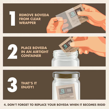 Boveda Two - Way Humidity Control Packets - Size 67, 62% RH - Case of 100 - QC Supply - 