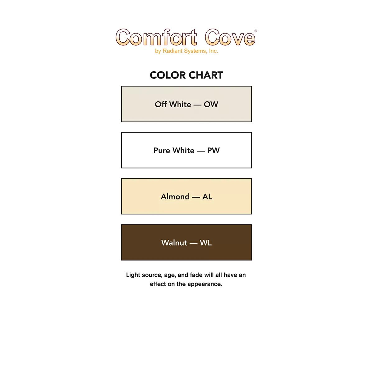 Comfort Cove® Radiant Heater - 47" - 208 Volt - QC Supply - 