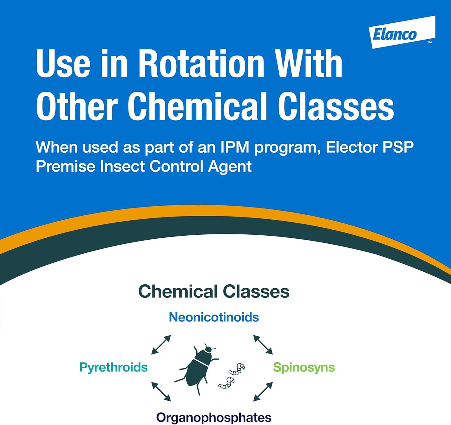 Elanco Elector™ PSP Fly Control - QC Supply - 