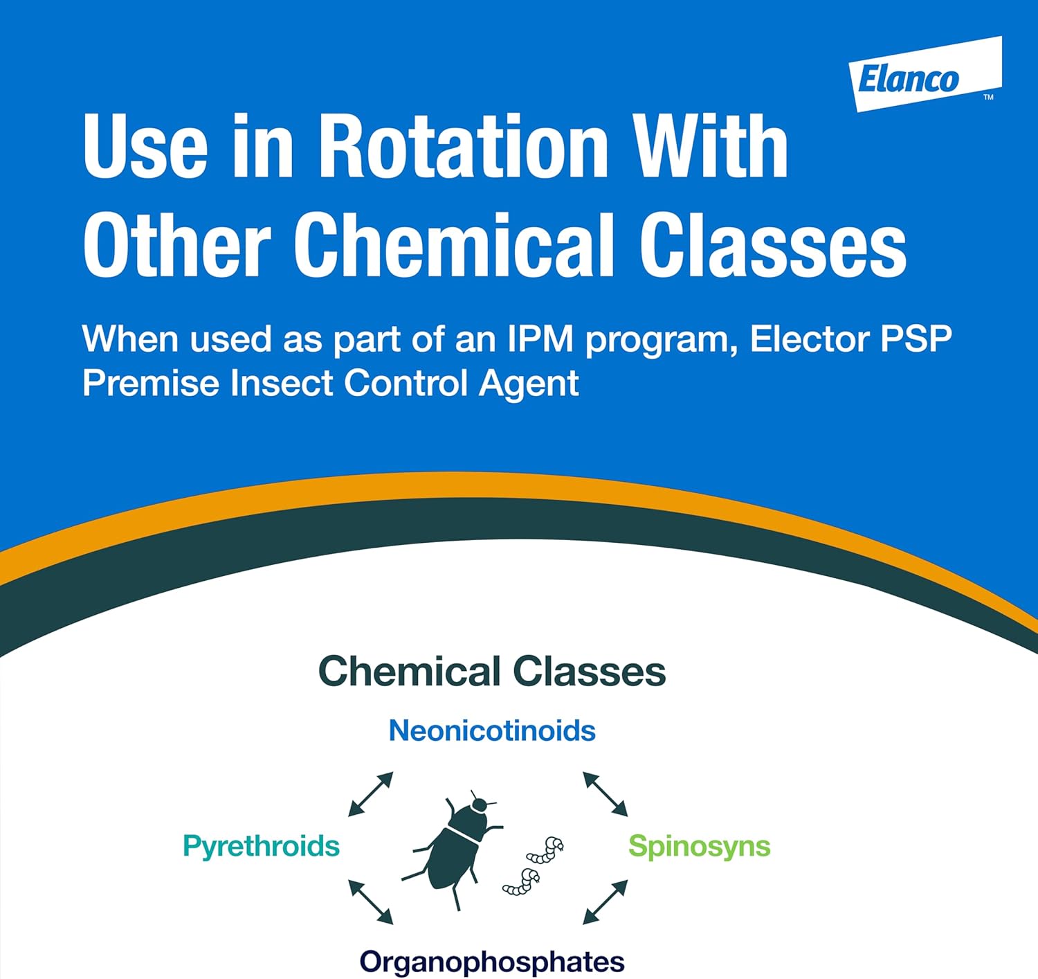 Elanco Elector™ PSP Fly Control - QC Supply - 
