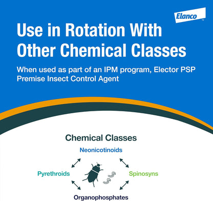 Elanco Elector™ PSP Fly Control - QC Supply - 