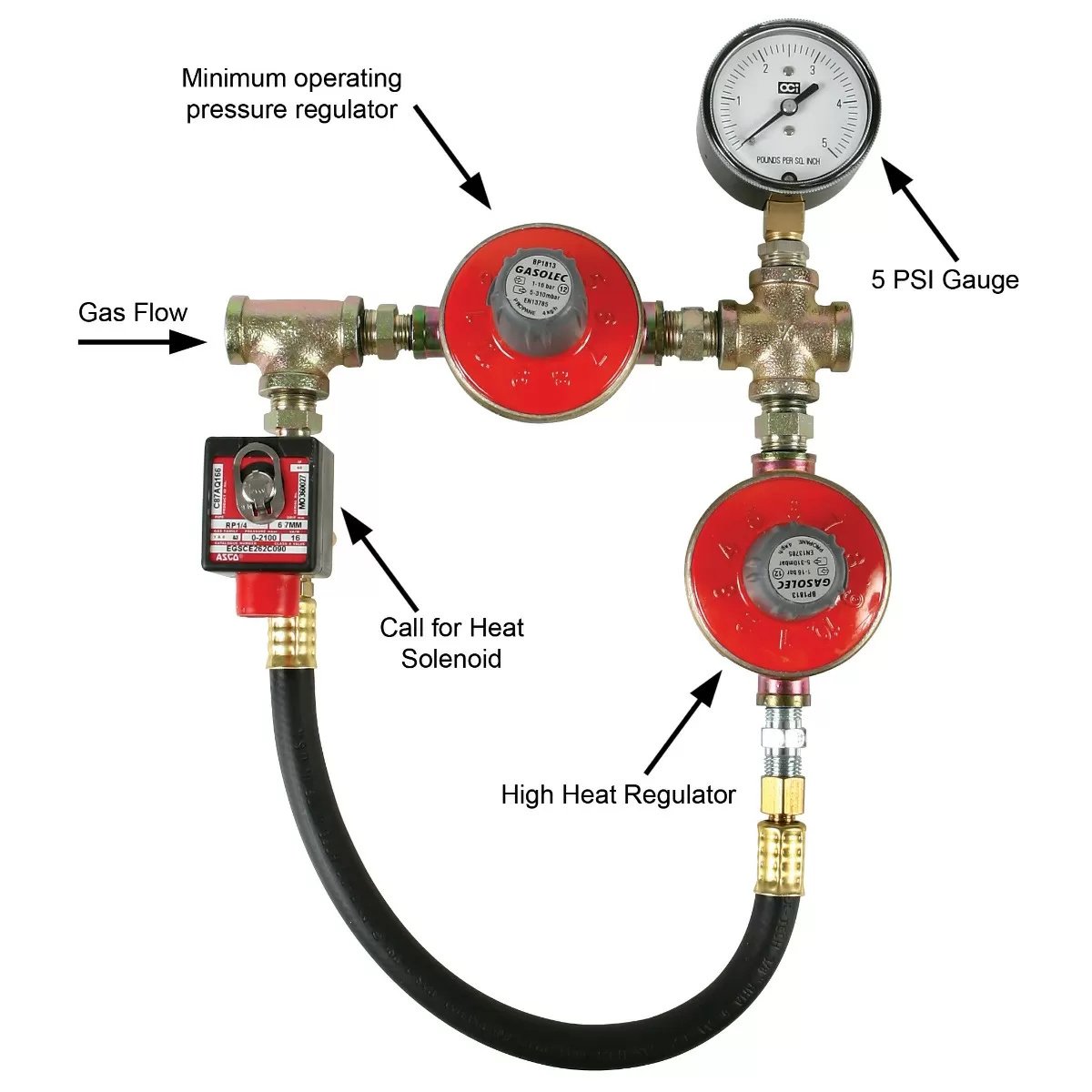 High/Low Gas Controllers - QC Supply - 