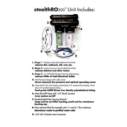 Hydro - Logic® stealth - RO 300™ Reverse Osmosis System - QC Supply - 
