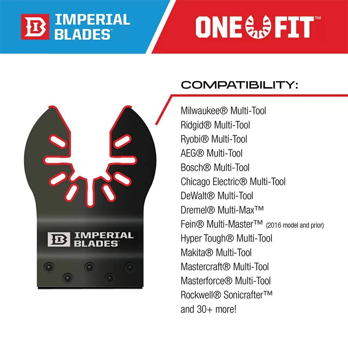 Imperial Blades One Fit™ Speartooth Fast Cut Wood Blade 1Pc - QC Supply - 