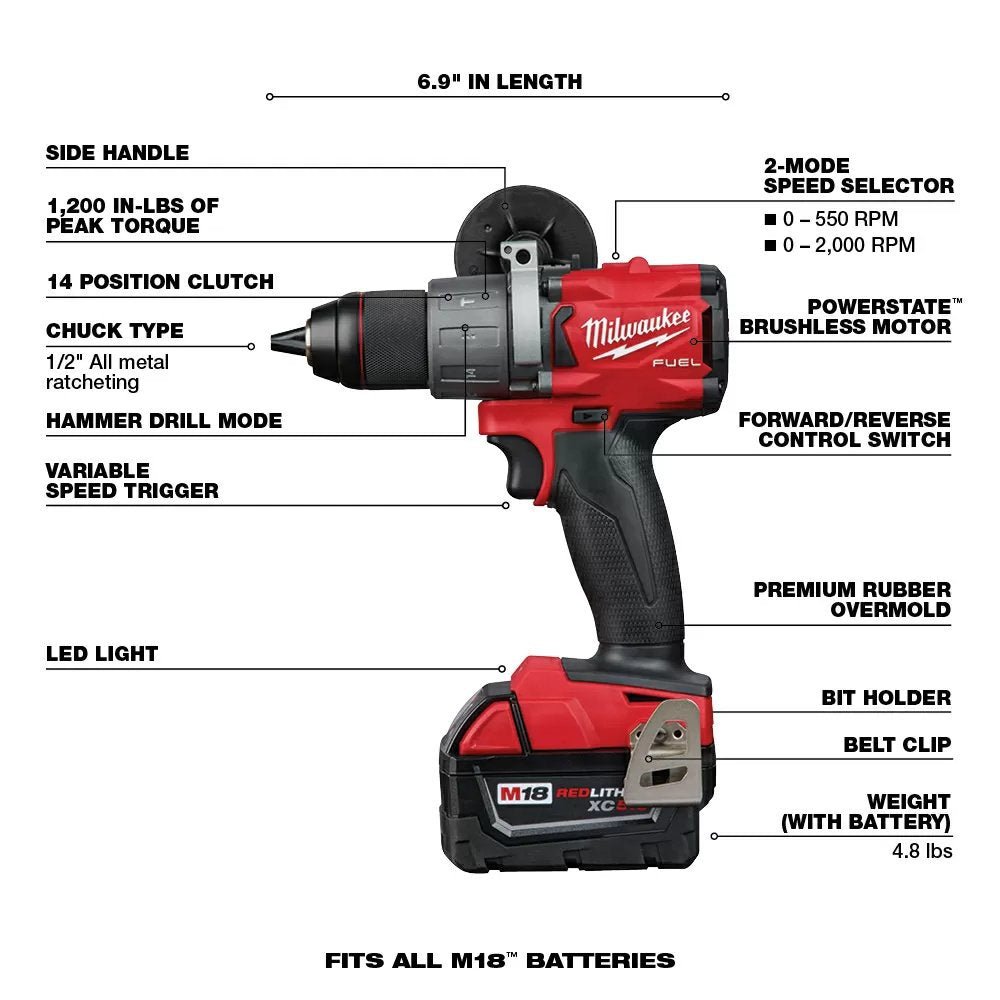 Milwaukee® Tool M18 FUEL™ 1/2" Hammer Drill Kit - QC Supply - 