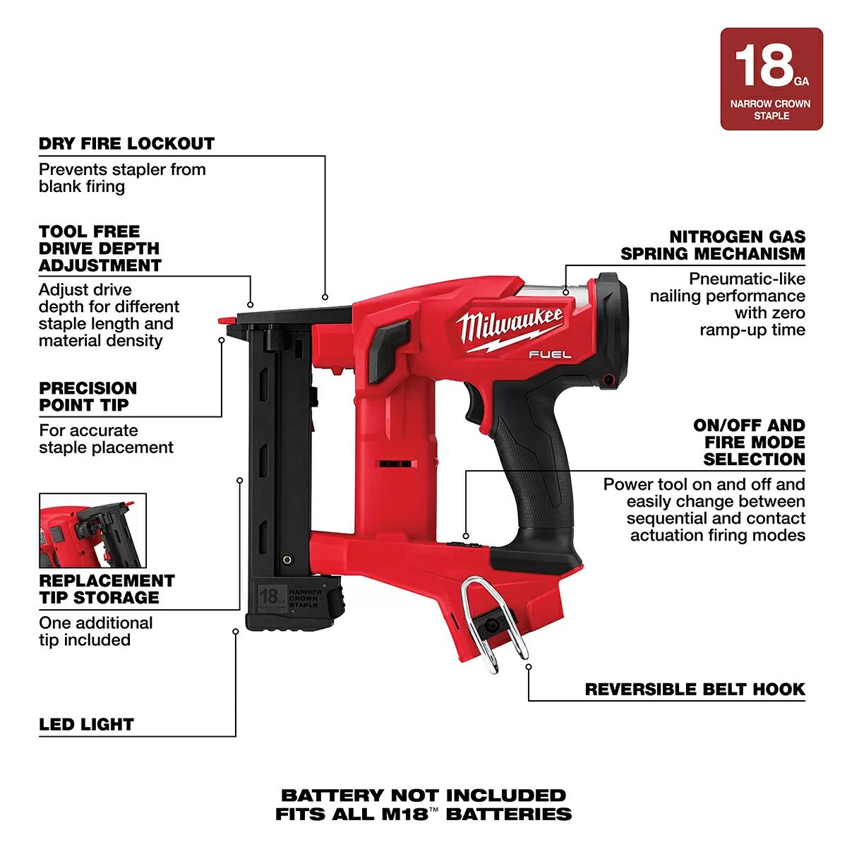 Milwaukee® Tool M18 FUEL™ 18 Gauge 1/4" Narrow Crown Stapler - Tool ONLY - QC Supply - 