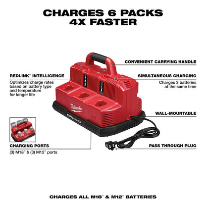 Milwaukee® Tool M18™ & M12™ Rapid Charge Station - QC Supply - 