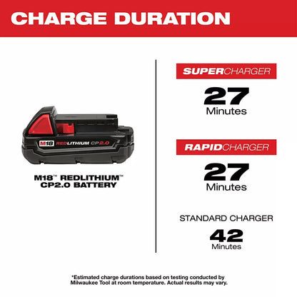 Milwaukee® Tool M18™ REDLITHIUM™ CP2.0 Battery - QC Supply - 