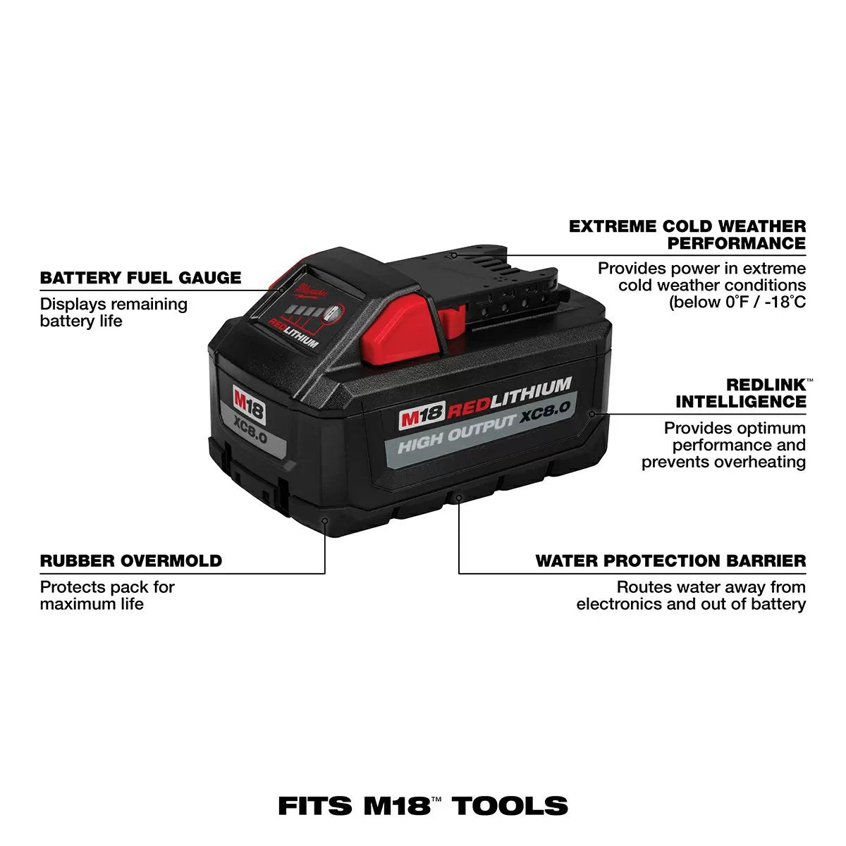 Milwaukee® Tool M18™ REDLITHIUM™ High Output™ XC8.0 Battery Pack - QC Supply - 
