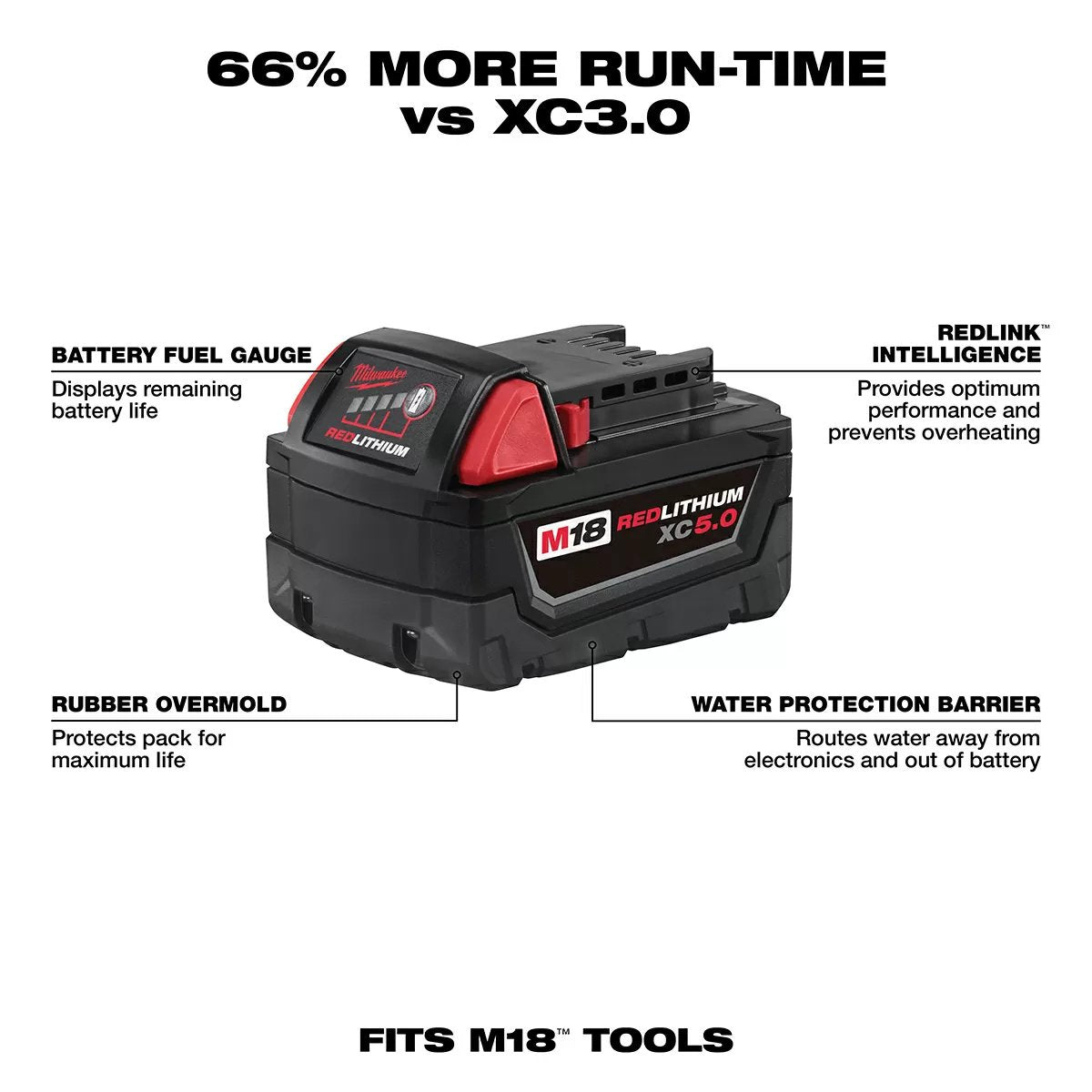 Milwaukee® Tool M18™ REDLITHIUM™ XC5.0 Extended Capacity Battery Pack - QC Supply - 